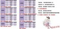 /album/%e5%b8%b8%e8%a6%8b%e7%9a%84%e5%95%8f%e9%a1%8c/%e6%8a%80%e8%83%bd%e5%ae%8c%e6%95%b4%e6%aa%94-jpg/